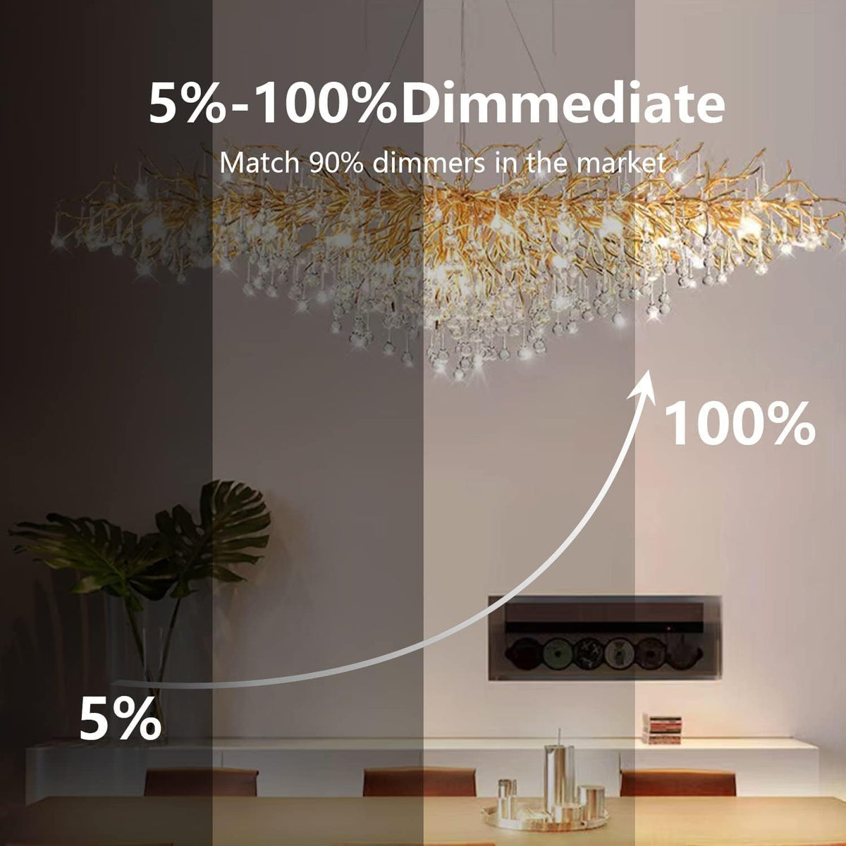 G9 LED Bulbs Dimmable Warm White 2700K, 230V 4W 450Lm T4 LED Bulb Equivalent to 40W Halogen Lamp, G9 Led Bulb No-Flickering Energy Saving for Chandelier, Ceiling Lights Home Lighting Decor 5Pcs