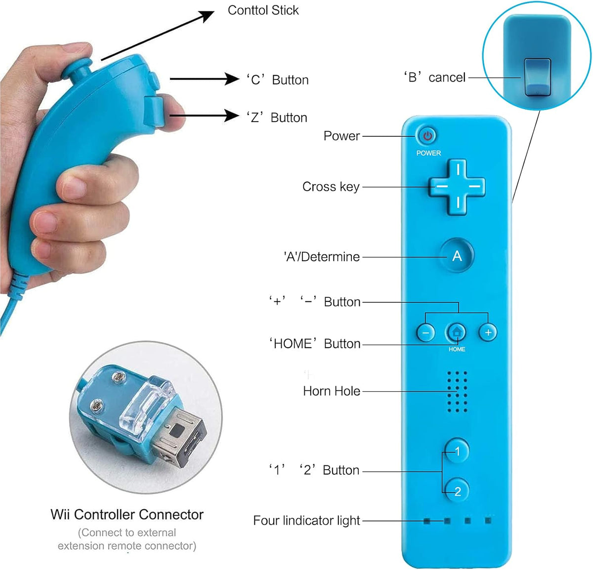 Wii Controller 2 Pack,Remote Controller Compatible with Nintendo Wii/Wii U