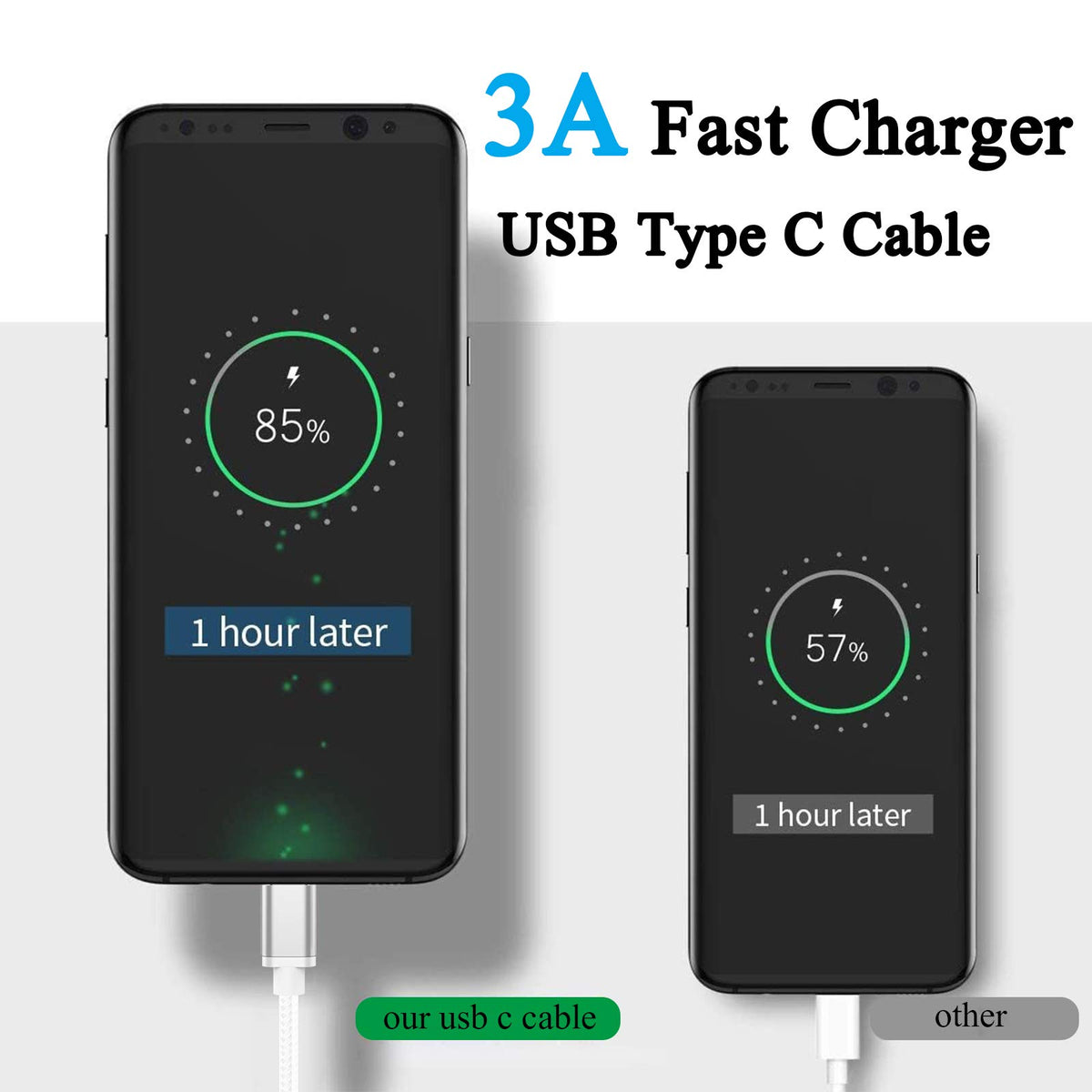 Aioneus iPhone Charger Cable 2M, iPhone Charging Cable MFi Certified Lightning Cable Fast Charging iphone Cable Lead Nylon Lightning to USB Cable for iPhone 14 13 12 11 Pro Max XS XR X 8 7 6 Plus 5 SE
