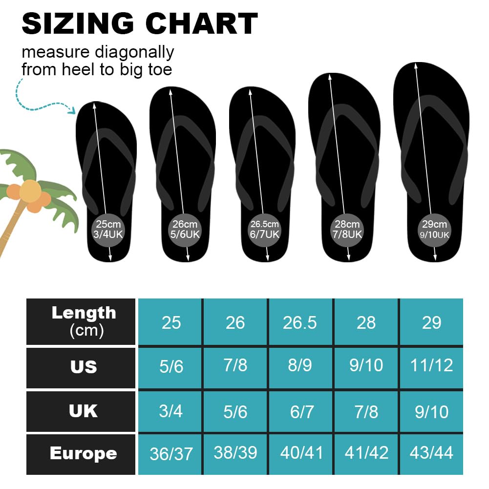 Aomig Unisex Flip Flops Ladies Girls Mens Flatform Beach Flip-Flop Slim Rubber Flip Flops Women's Yoga Mat Comfortable Beach Platform Sandals Slip-Resistant Flat Flip Flops