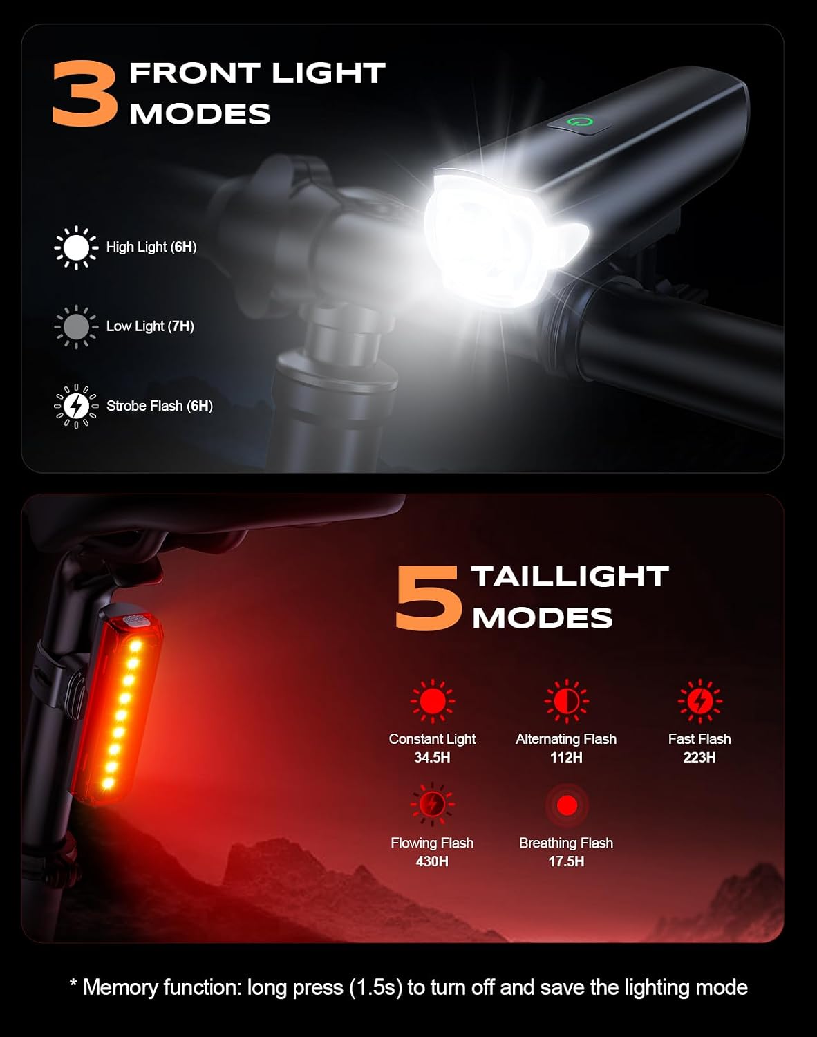 CIRYCASE 2026 New Bike Lights with Wide Beam, Bike Lights Front and Back