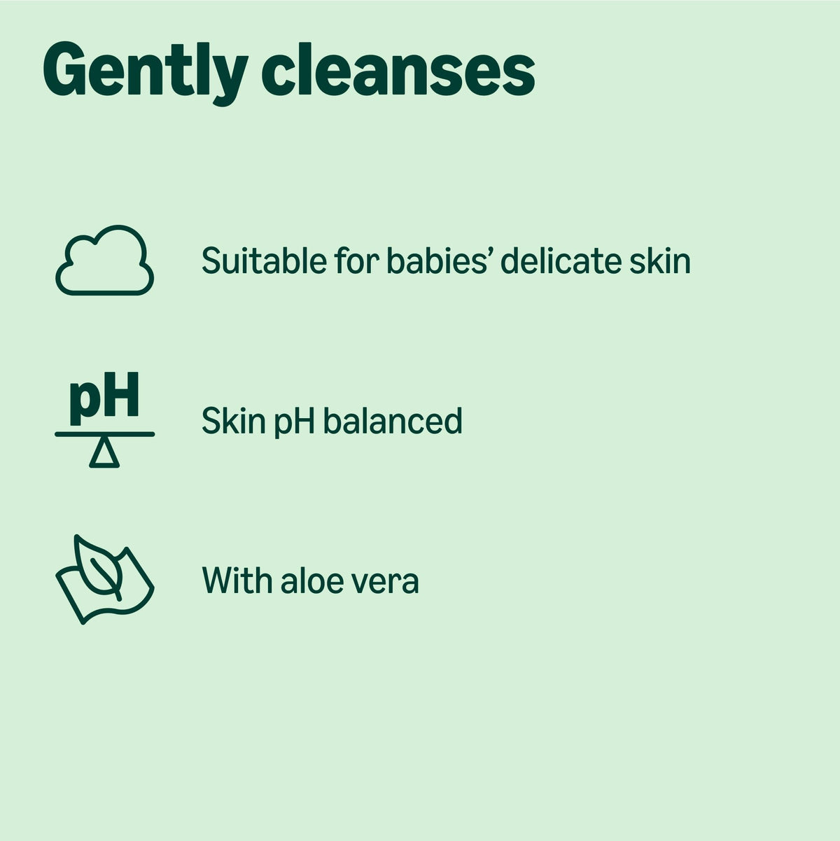 by Amazon Fresh Baby Wipes, 360 Wipes, 6 Pack of 60, Wipes Without Plastic