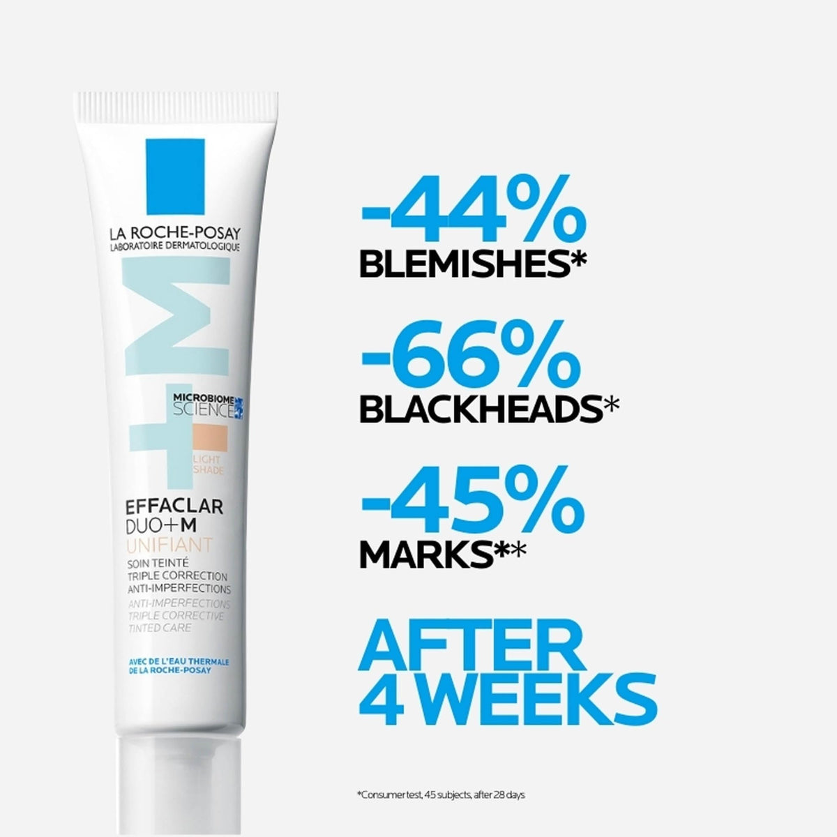La Roche-Posay Effaclar Duo+M, Anti-Breakout Corrective Gel, 40ml