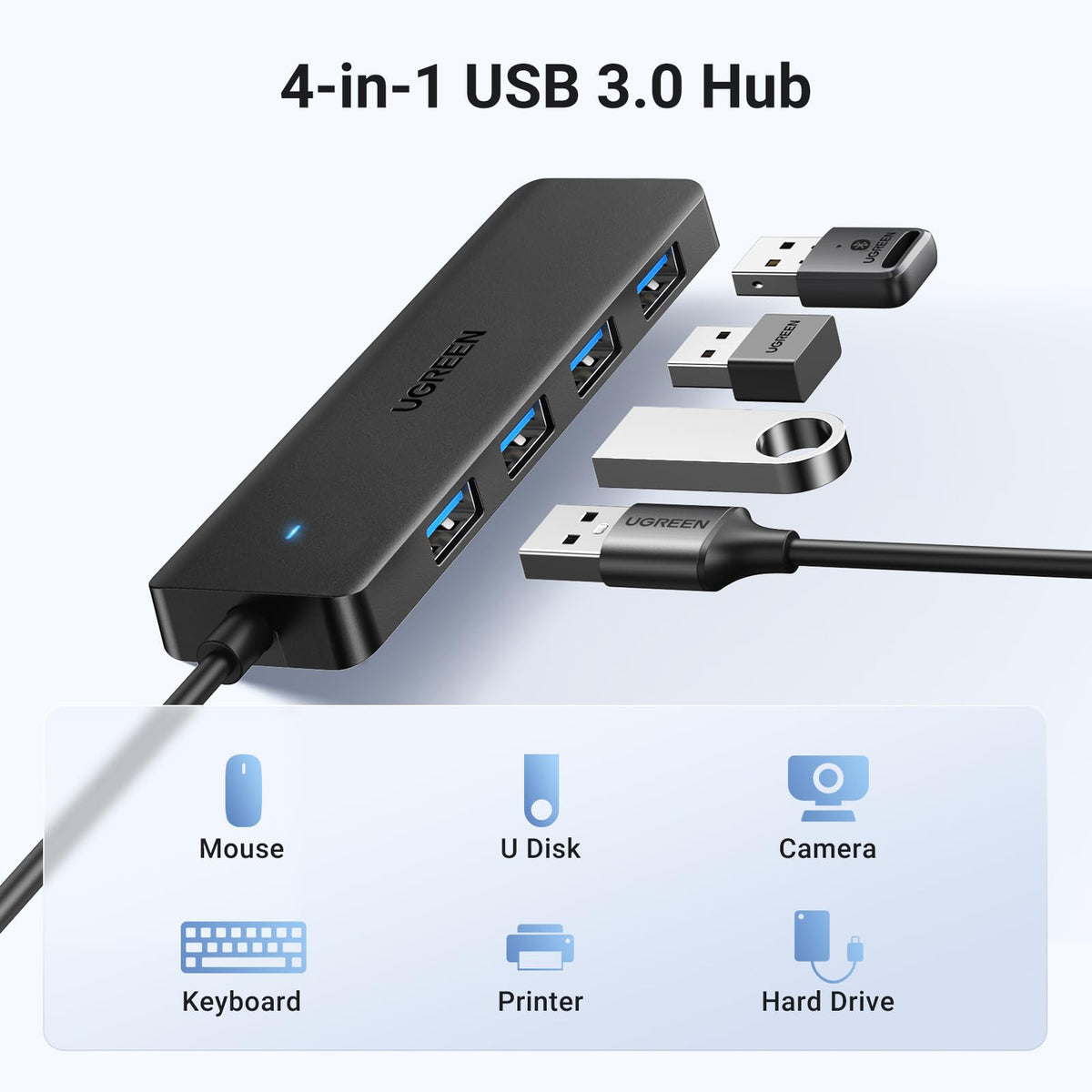 UGREEN USB Hub 3.0, USB Splitter 4 Port Ultra Slim with 5Gbps Data Transfer