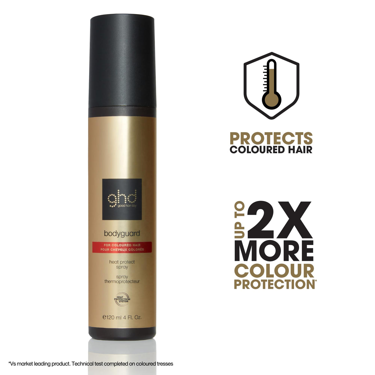 ghd Bodyguard Hair Heat Protect Spray, Lightweight Invisible Protection
