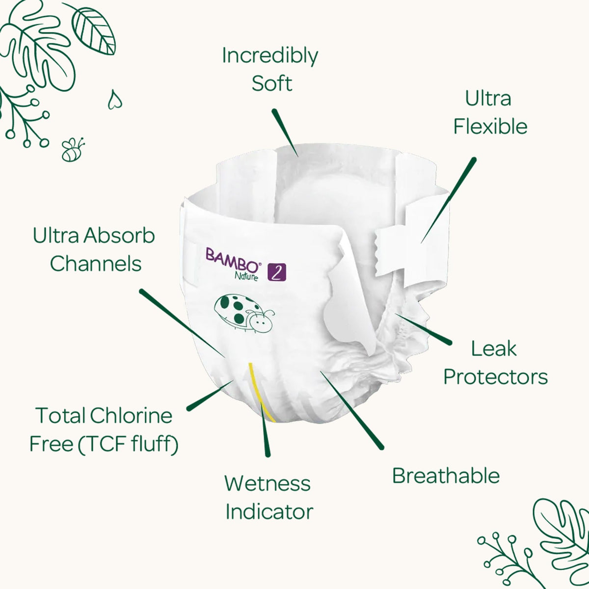 Bambo Nature Premium Eco Nappies, Premature Size 0 (2-7lb/1-3kg), XXS, Pack of 24, Eco-Labelled Nappies, Enhanced Leakage Protection, Secure and Comfortable Baby Nappy