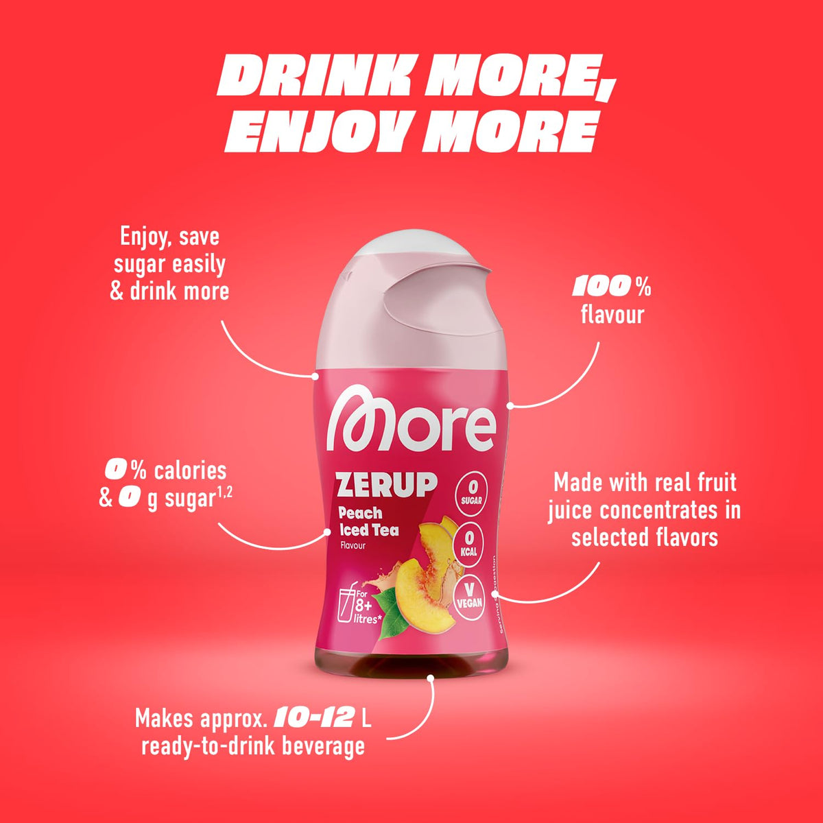 MORE Zerup, Zero Calorie Syrup with Real Fruit Extracts, Peach Iced Tea