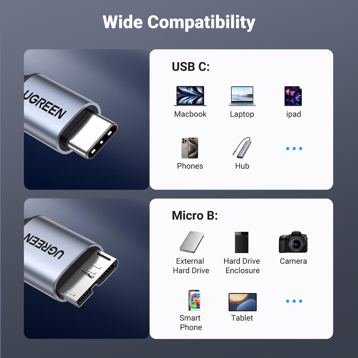 UGREEN Micro B to USB C Hard Drive Cable 10Gbps 0.5M