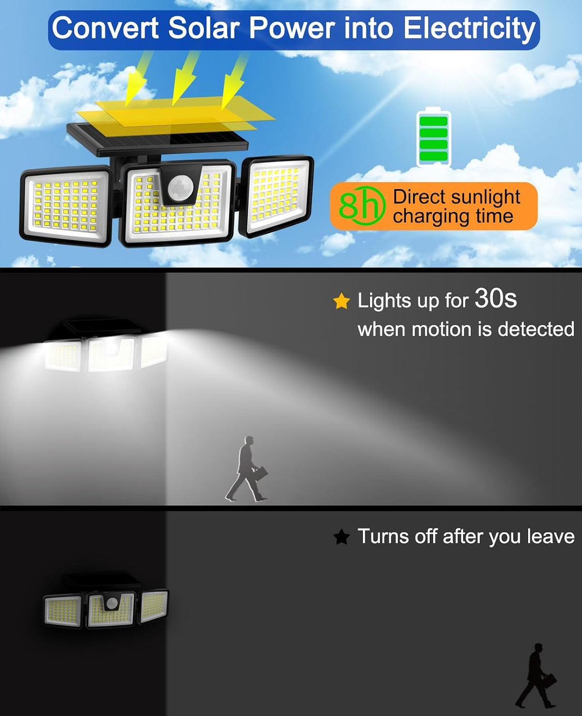 AIXPI 156LED Solar Security Lights - Outdoor, Motion Sensor, 270 Wide Angle, IP65 Waterproof, for Front Door, Yard, Garage, Garden (2 Pack)