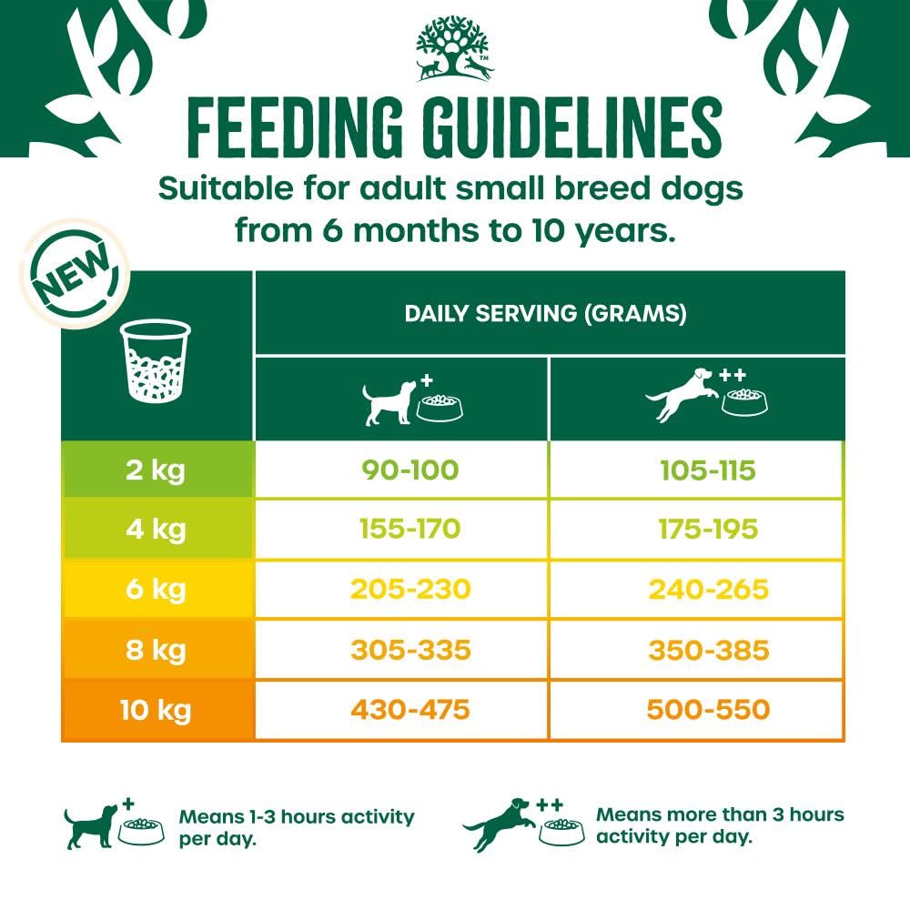 James Wellbeloved Dog Senior Hypoallergenic Dry Food Turkey and Rice 2 kg