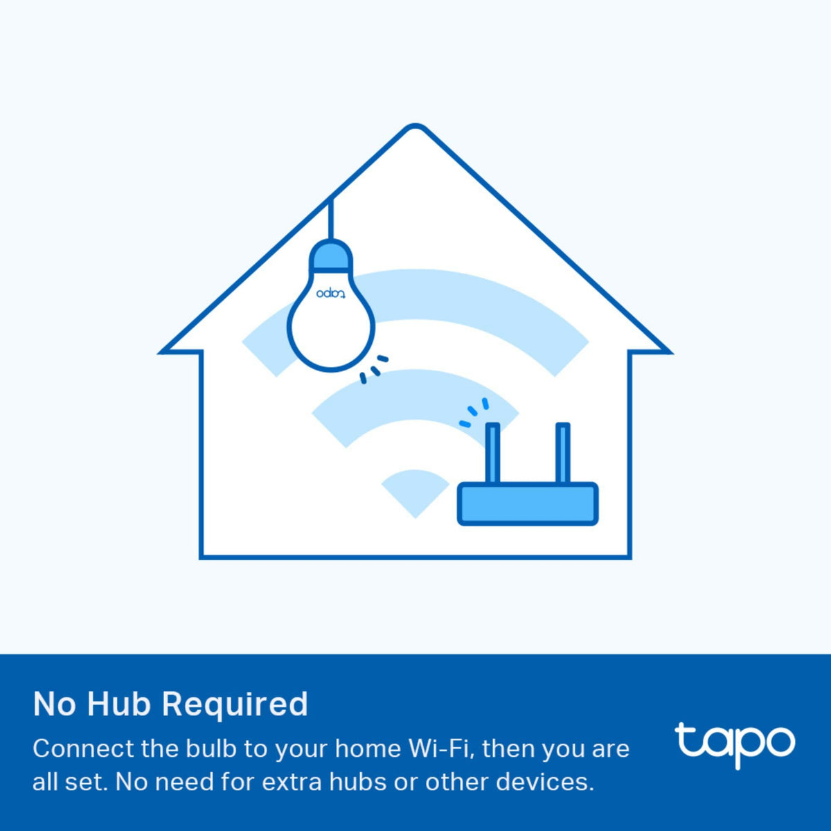 Tapo L430P E14 Smart Bulb P45 Multicolour LED Light Bulb