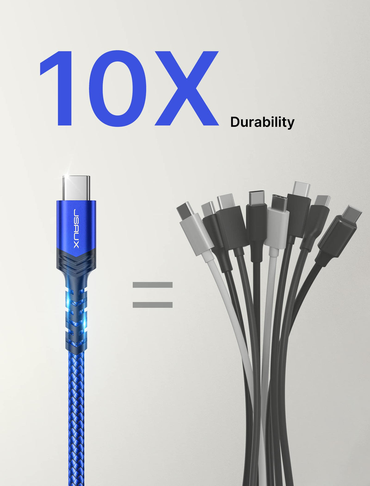 JSAUX USB C Cable for iPhone 18 Pro Carplay, Samsung Galaxy, 2m 2-Pack, Red
