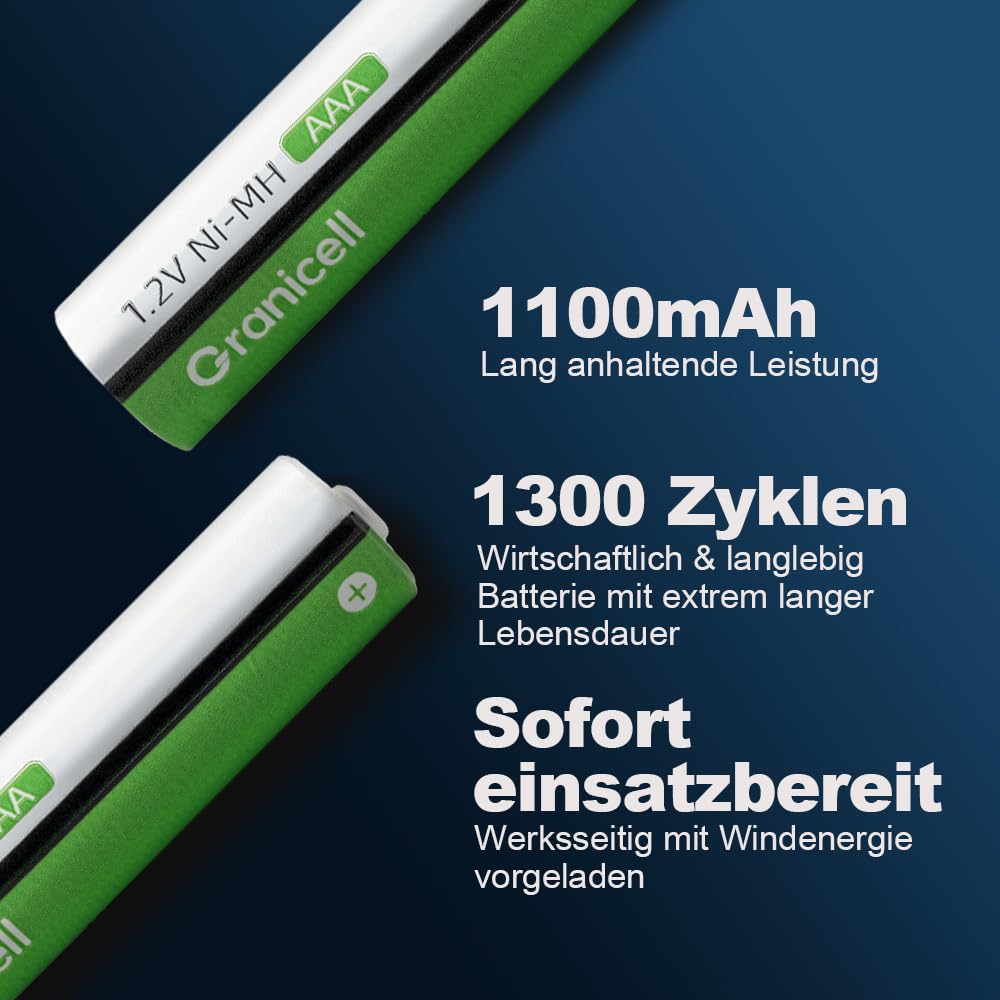 Granicell AAA Rechargeable Batteries (12 Pack), 1100mAh, 1.2V NiMH