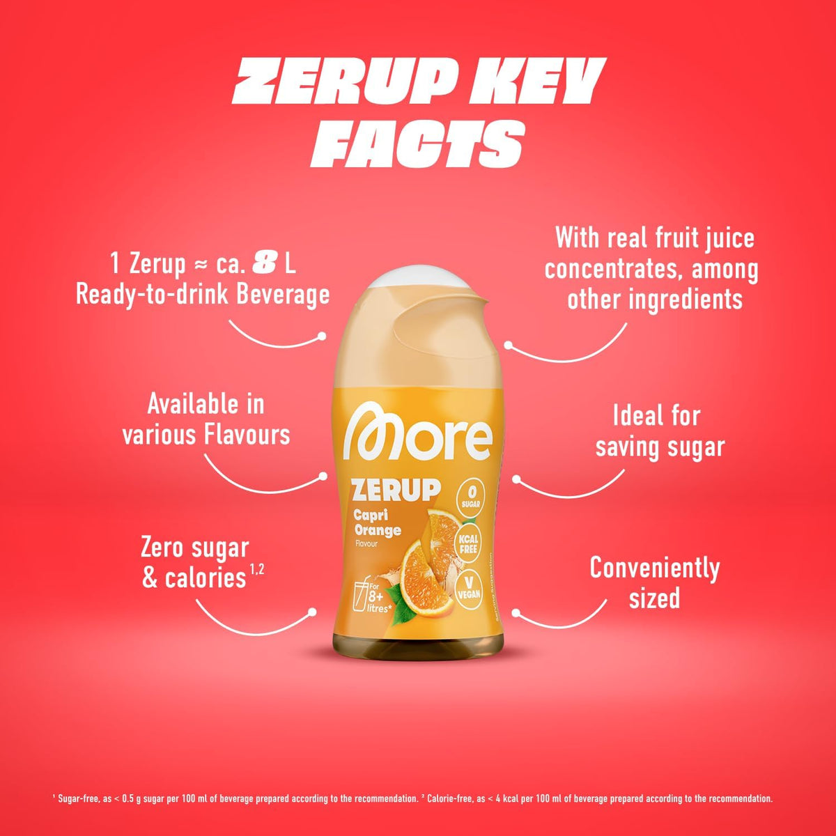 MORE Zerup, Zero Calorie Syrup with Real Fruit Extracts, Peach Iced Tea
