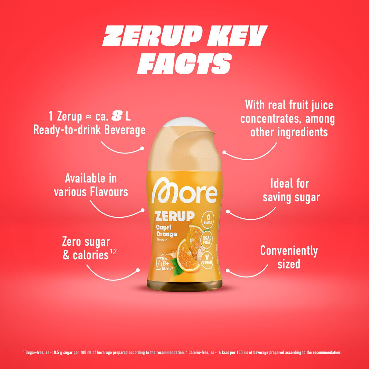 MORE Zerup, Zero Calorie Syrup with Real Fruit Extracts, Peach Iced Tea