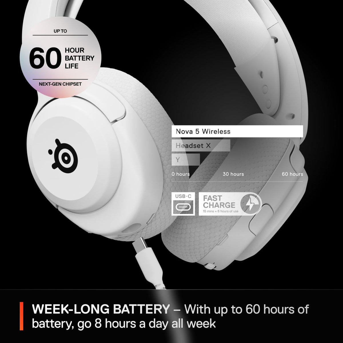 SteelSeries Arctis Nova 5X Wireless - Xbox Gaming Headset - 100+ Audio Presets via App - Neodymium Magnetic Drivers - 60H Battery - 2.4GHz/BT - ClearCast Gen2.X Mic - Supports PC, PS, Mobile