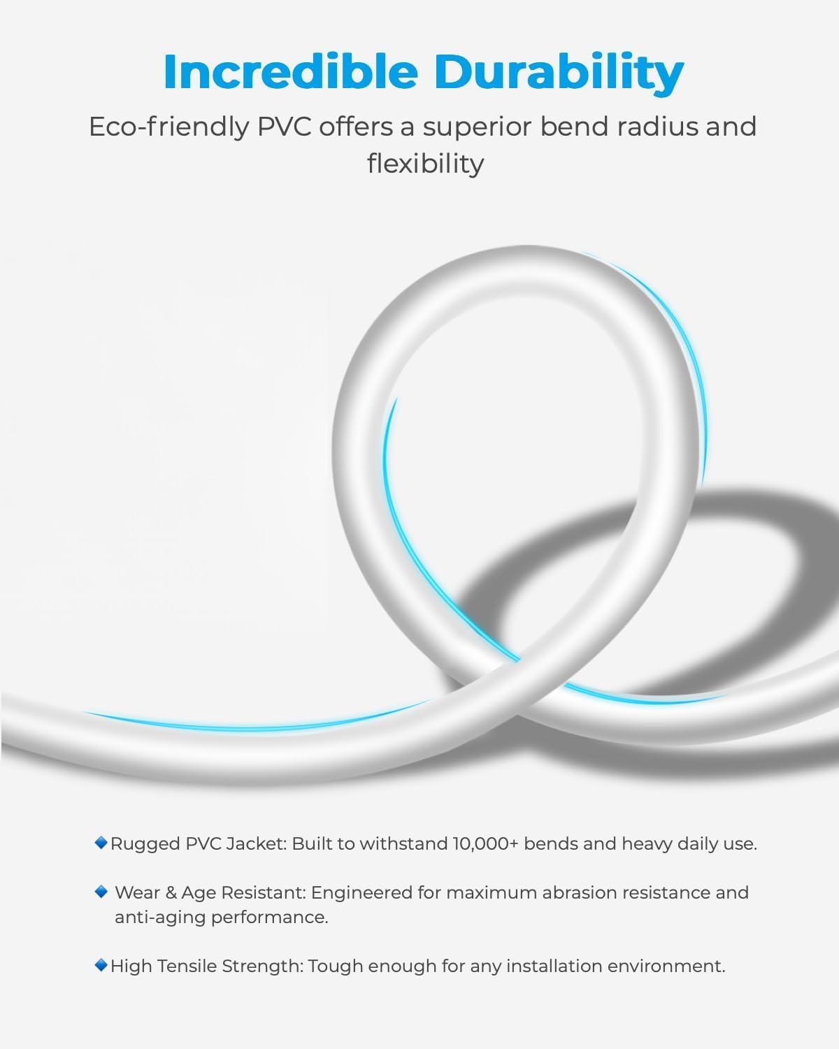 DDMALL Ethernet Cable 0.5m 1m 2m 3m 5m 10m 15m 20m 30m Cat 8 Internet Cable
