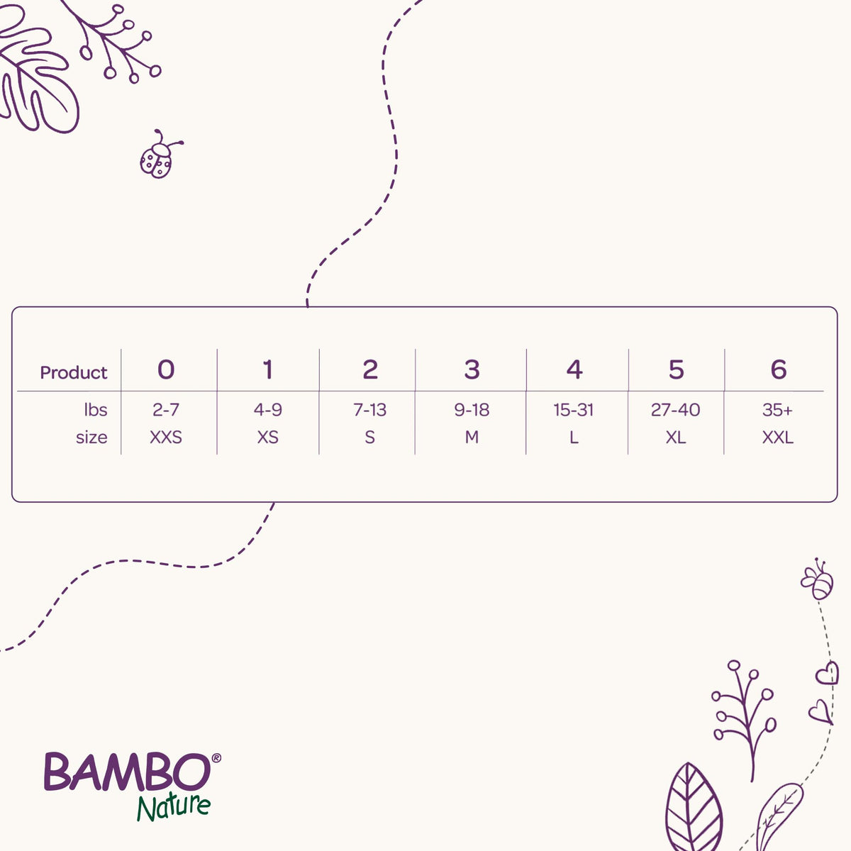 Bambo Nature Premium Eco Nappies, Premature Size 0 (2-7lb/1-3kg), XXS, Pack of 24, Eco-Labelled Nappies, Enhanced Leakage Protection, Secure and Comfortable Baby Nappy