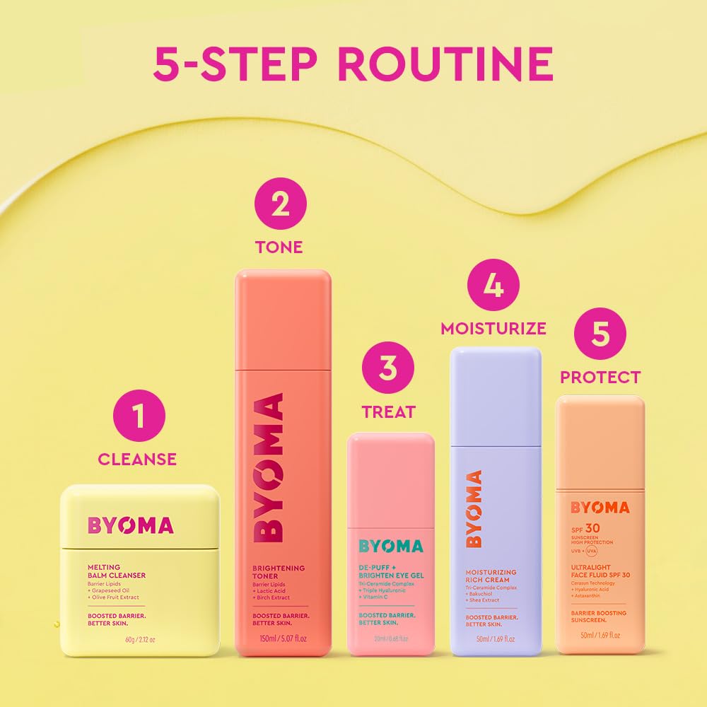 BYOMA Moisturising Gel Cream, Lightweight Oil Free Daily Moisturiser (50ml)