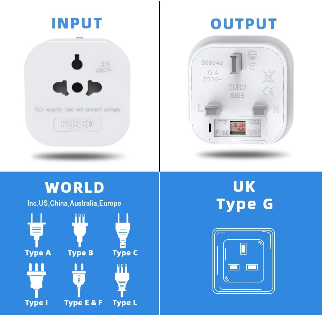 2Pack European to UK Plug Adaptor, US to UK Travel Plug Adapter