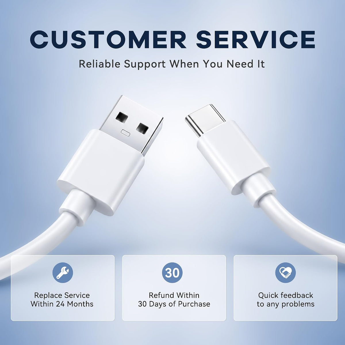 Superer 1.5M White Fit for Sony PS5 Controller Charger USB-C Charging Cable