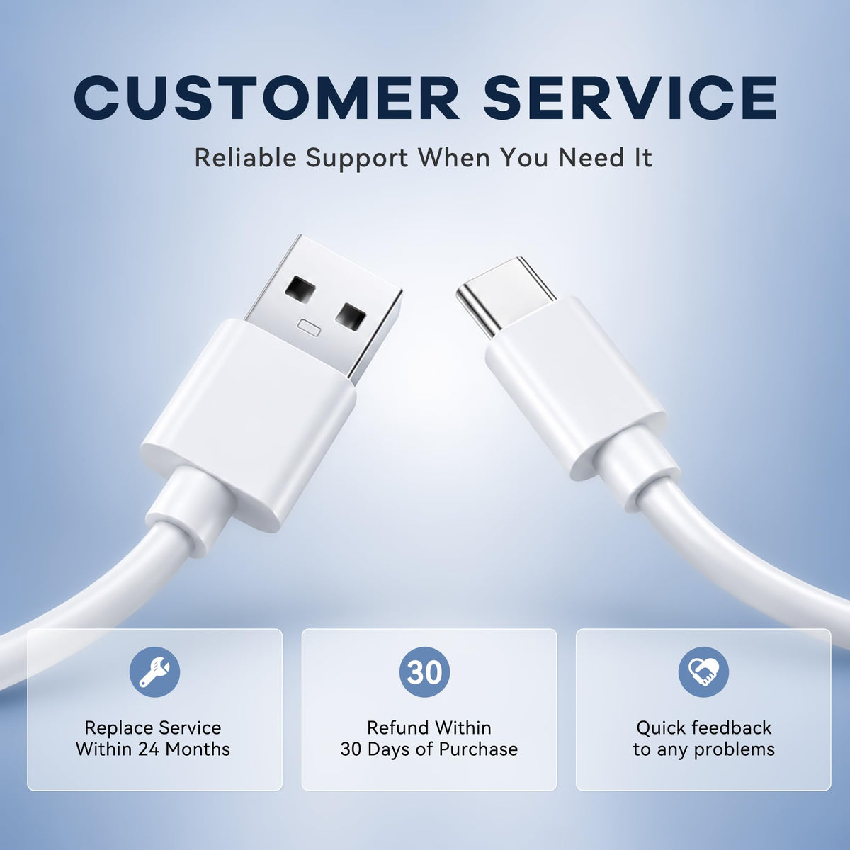 Superer 1.5M White Fit for Sony PS5 Controller Charger USB-C Charging Cable