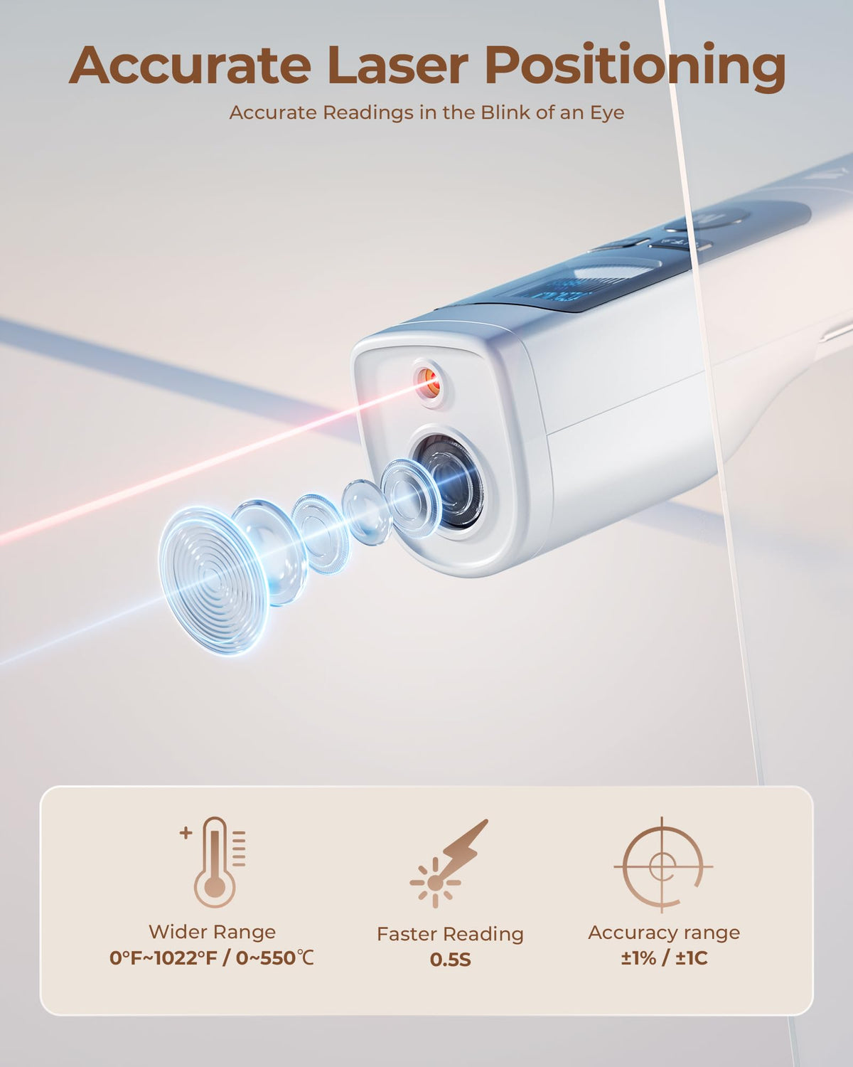ERICKHILL Infrared Thermometer -50℃~550℃ With -50~260℃ Meat Thermometer, Non-Contact Laser Thermometer Gun LCD Backlit Digital Display Adjustable Emissivity - for Vehicle Repair/Cooking/BBQ/Freezer