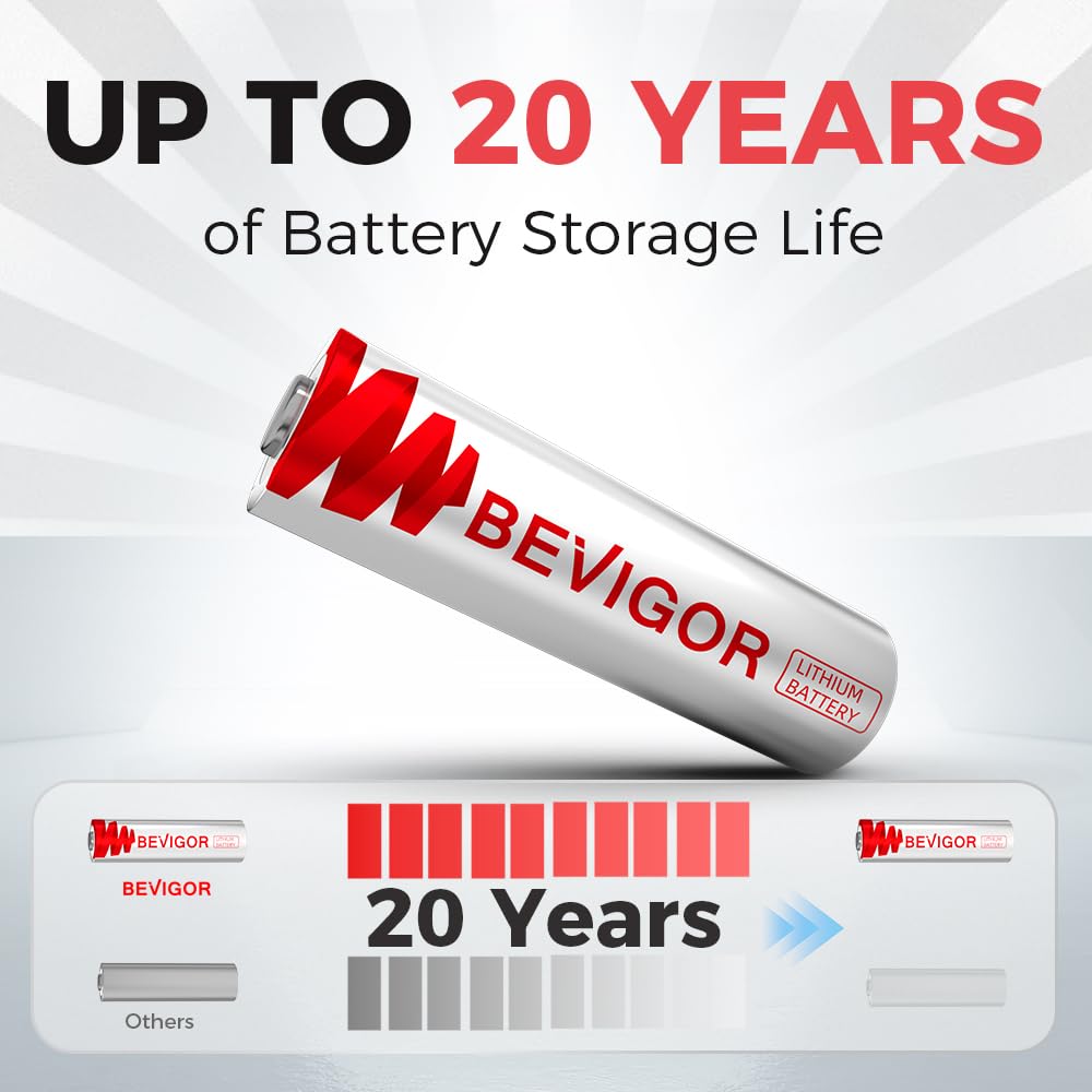 BEVIGOR Lithium AA Battery Pack of 4