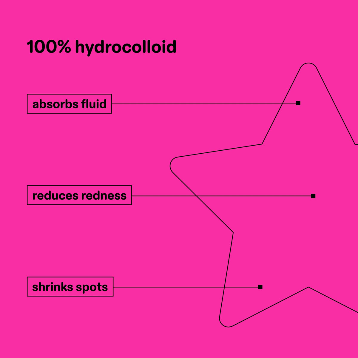 Starface Hydro-Star® Black Hydrocolloid Star-Shaped Pimple Patch, 96 ct