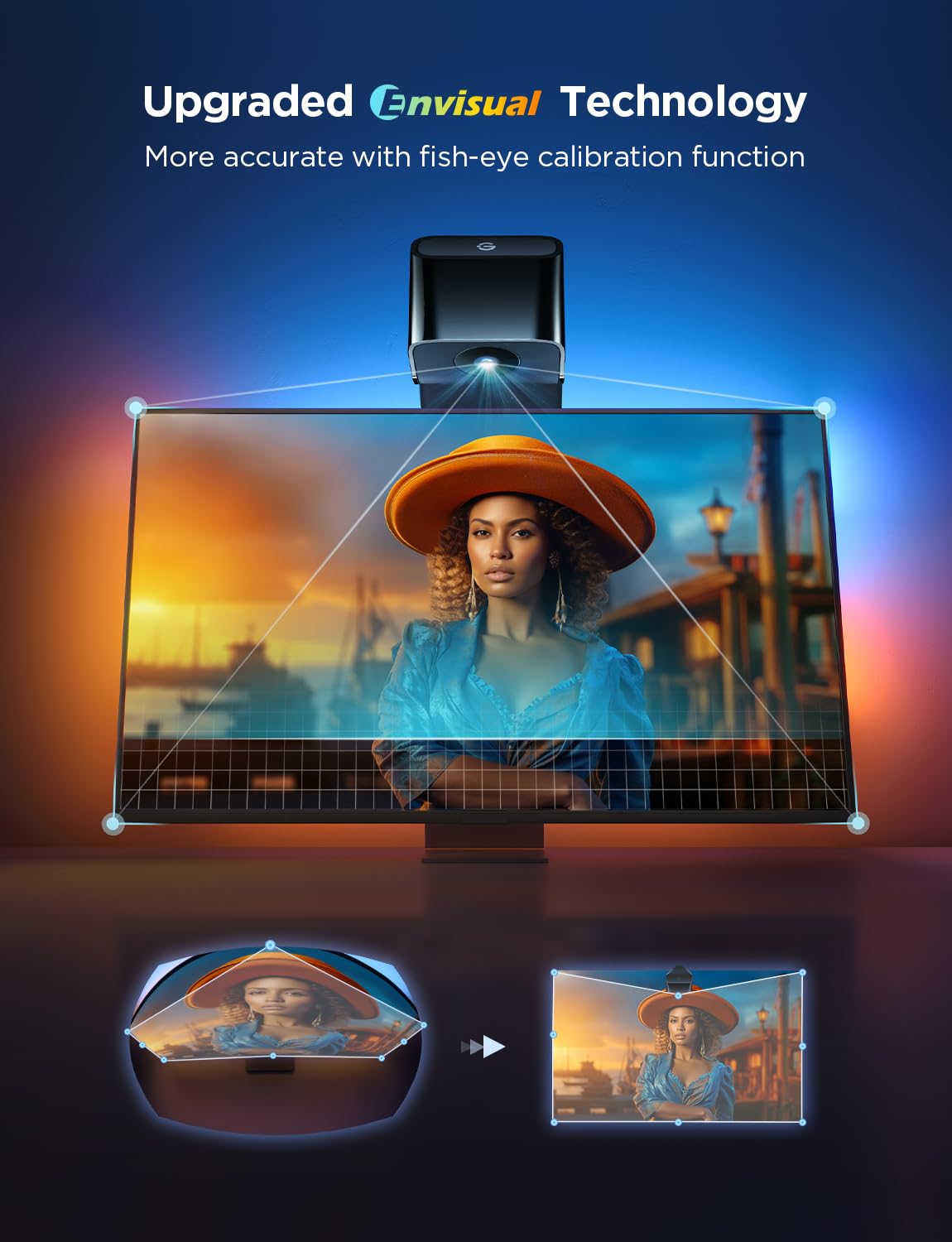 Govee TV Backlight 3 Lite with Fish-Eye Correction Function