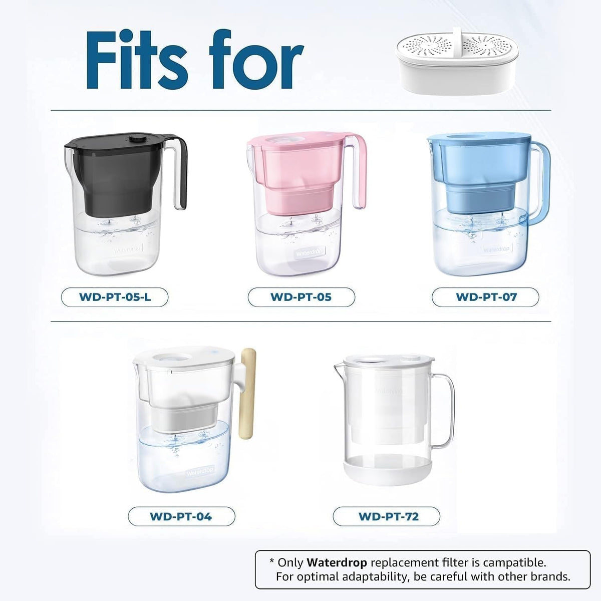 [Original] Waterdrop PF-01A Water Filter for Waterdrop Jug, 3 Months Each