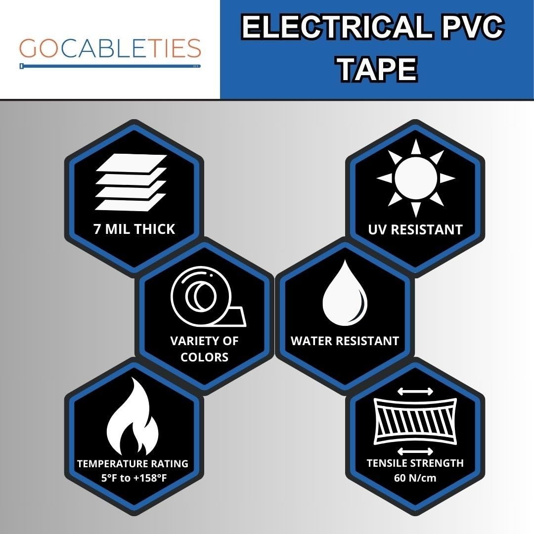 Gocableties Grey Electrical Tape, 19mm x 20m, Strong Self-Adhesive PVC Insulation Tape for Insulating, Repairing and Protecting Electrical Wires, 2 Rolls