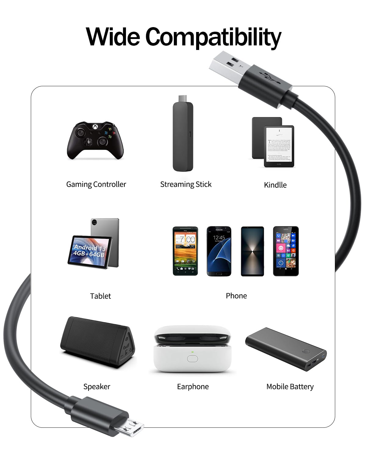 Superer 1.5 M 2 Pack Micro USB Charger Cable Fit for Sony PS4, Xbox One