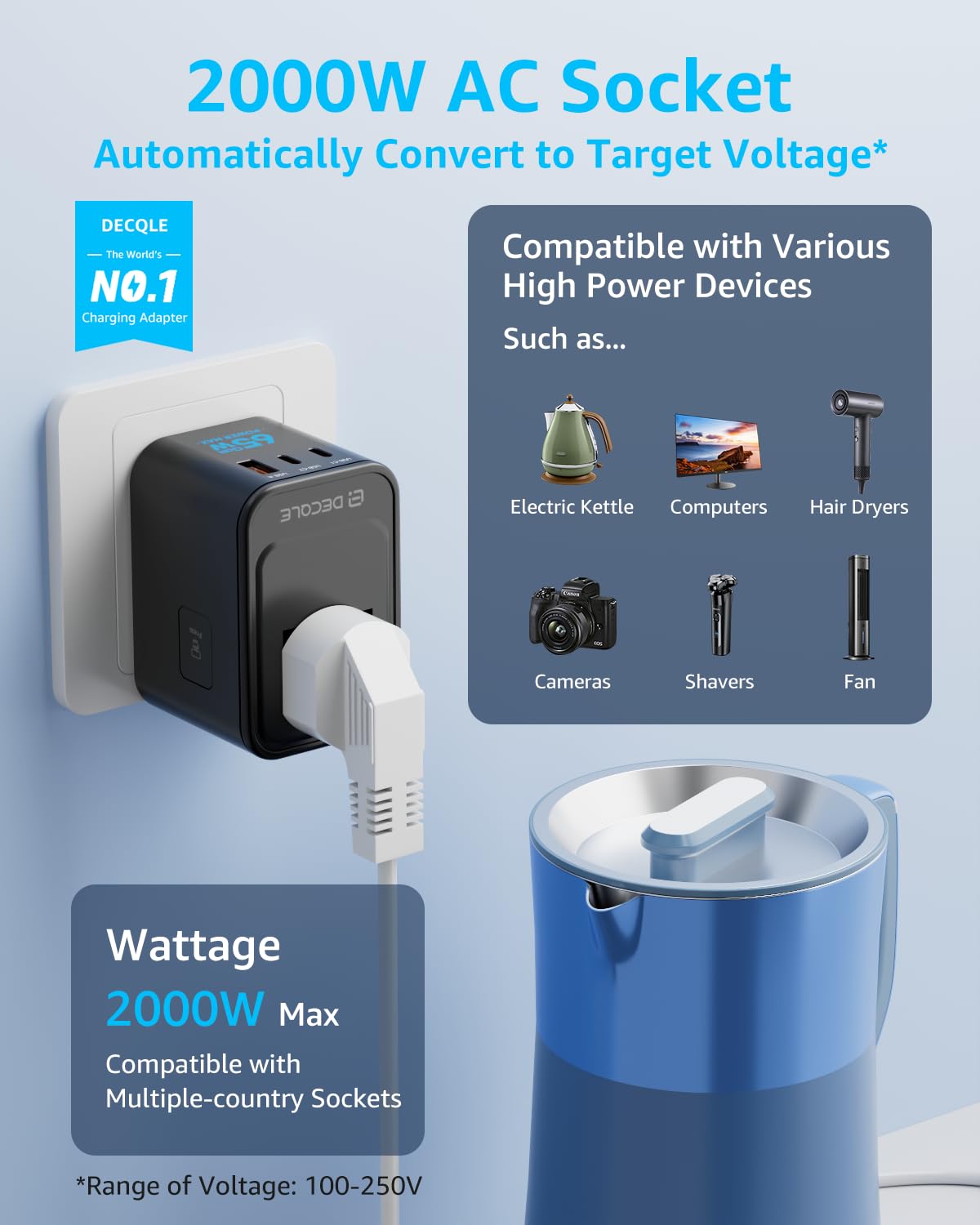 Universal Travel Adapter for International Travel - EU UK US AU JP