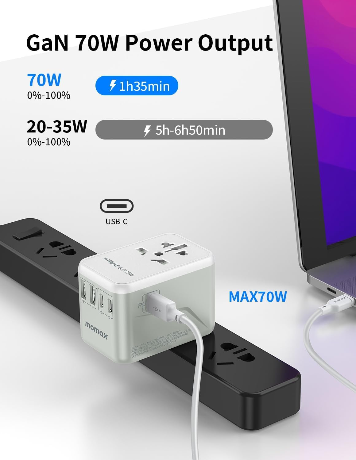 MOMAX Universal Travel Adapter 70W GaN Travel Plug Adapter for UK/EU/AU/US