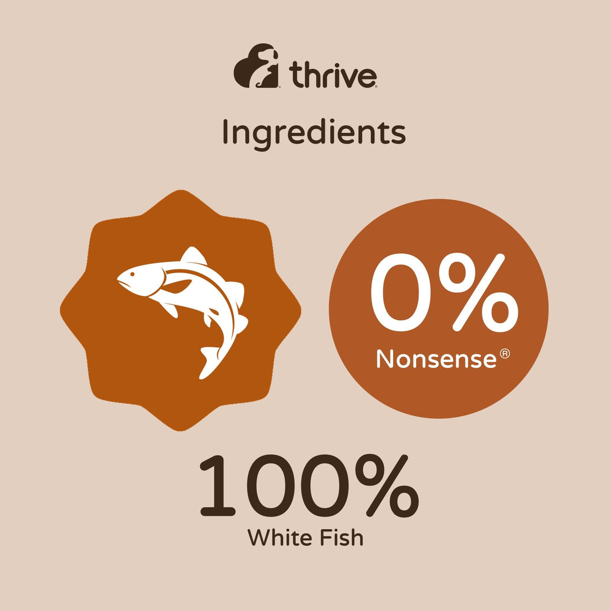 Thrive 100% Chicken Breast Freeze-Dried Cat Treats – Single Ingredient, High Protein – Grain Free – 170g MaxiTube
