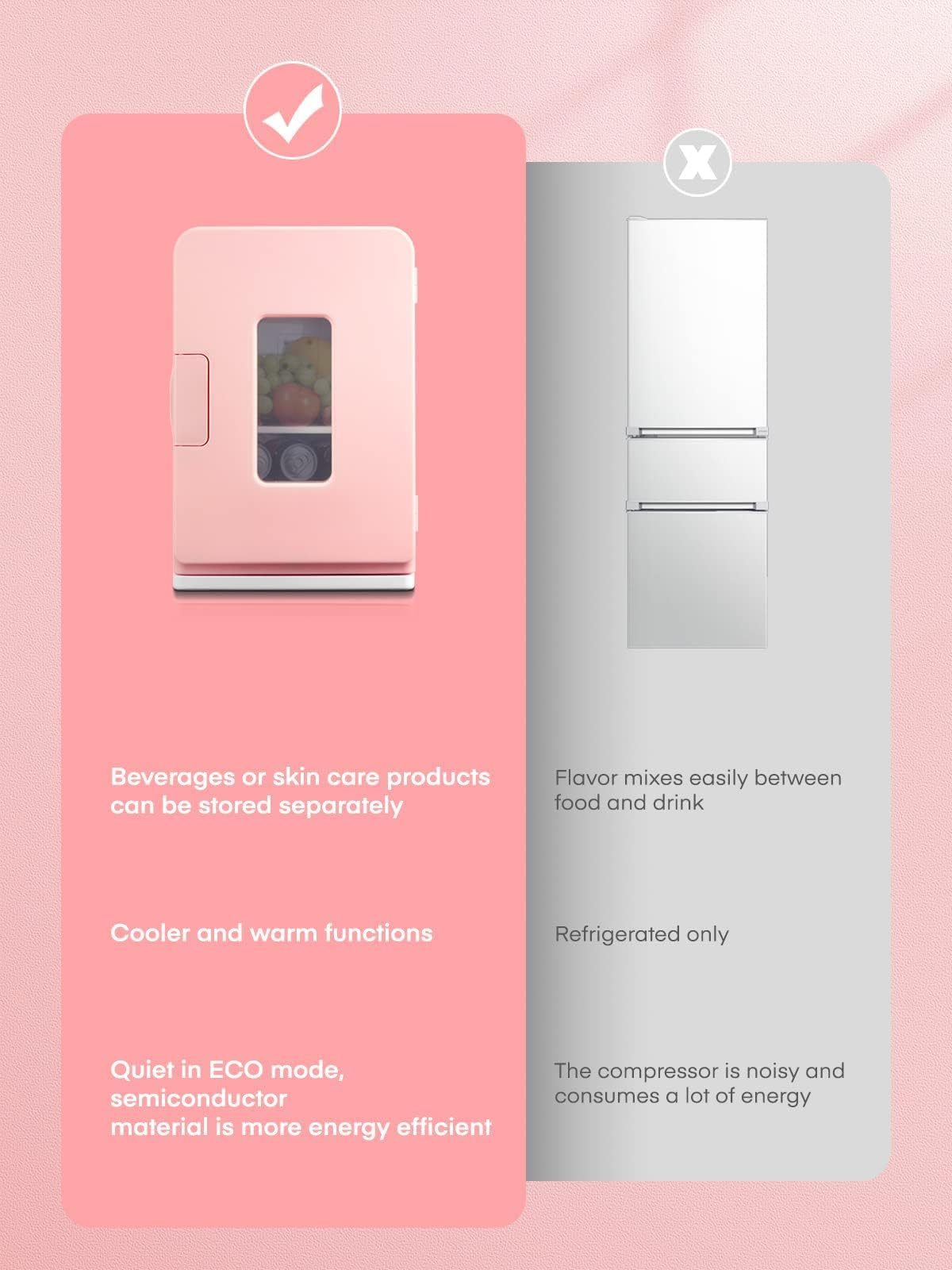 Mini Fridge 15L/21 Cans Mini Fridge for Bedrooms, Upgrade AC+12V DC Power Small Fridge for Dorm, Car, Office, Travel | Max & ECO Mode, Thermoelectric Cooler and Warmer | for Skincare, Beauty, Drink