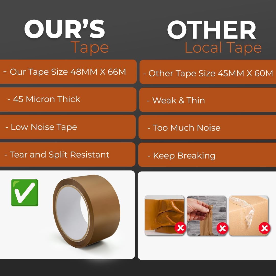 Packaging Tape, Industrial Brown Parcel Tape 3 Rolls With Low Noise - 48mm X 66m, Secure Sticky Brown Tape For Box Packaging, Moving Boxes, Packing Tape Strong For Moving House (3 rolls)