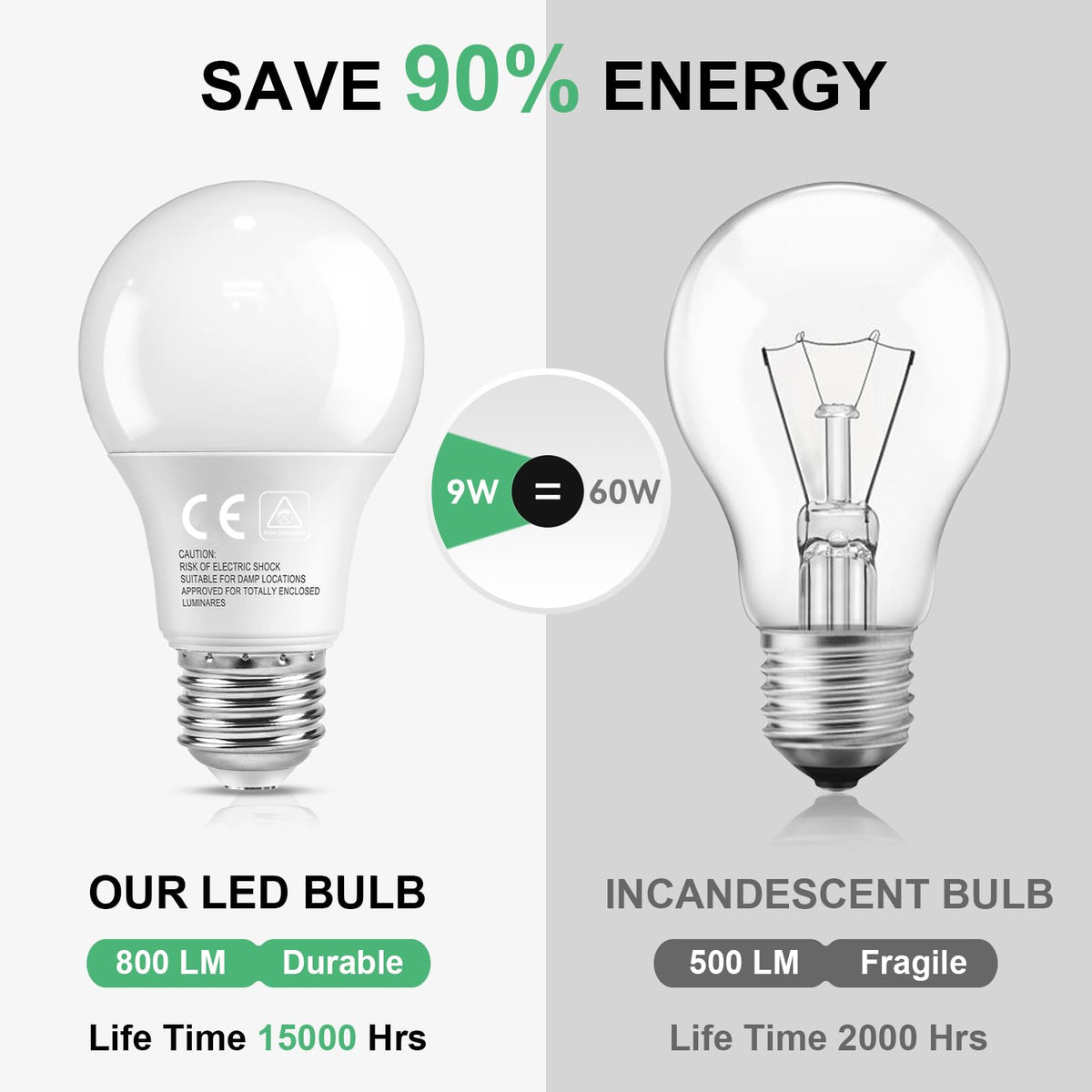 6 Pack E27 Screw LED Light Bulbs 2700K Warm Yellow White, 60W, ES Edison 9W