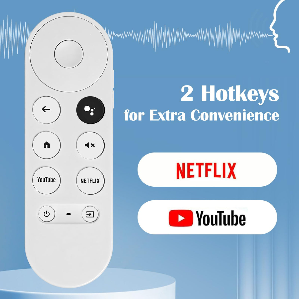 Replacement Hisense TV Remote Control for Hisense VIDAA 4K UHD FHD QLED LED LCD HDTV Smart TV Remote Replacement with 12 Shortcut Buttons, No Setup Required