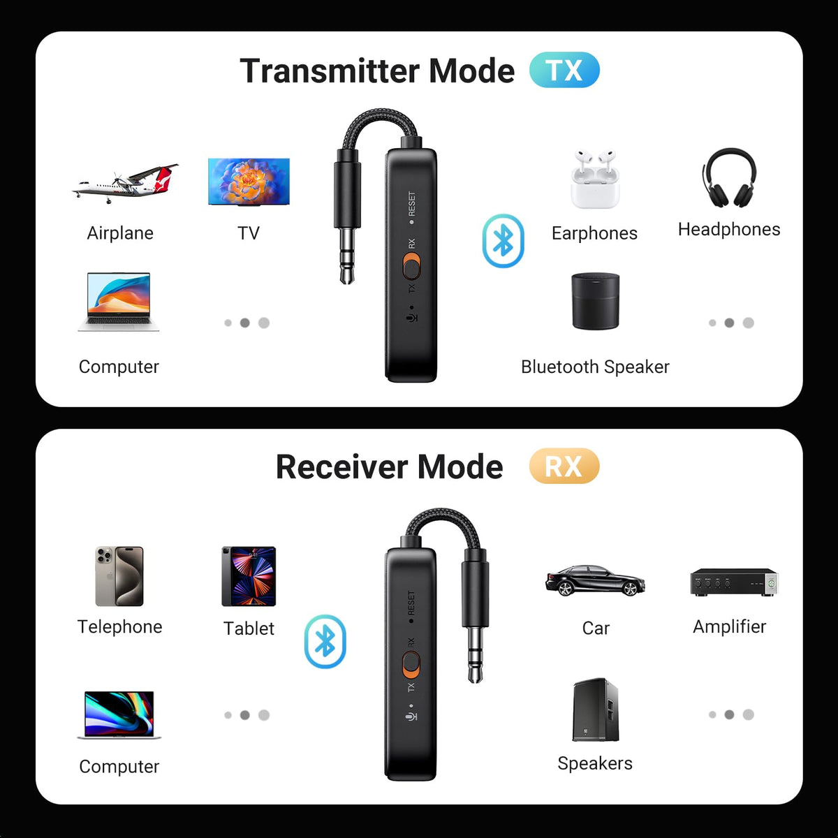 UGREEN Bluetooth 6.0 Transmitter Receiver, 2-in-1 Aux Wireless Adapter, 18H