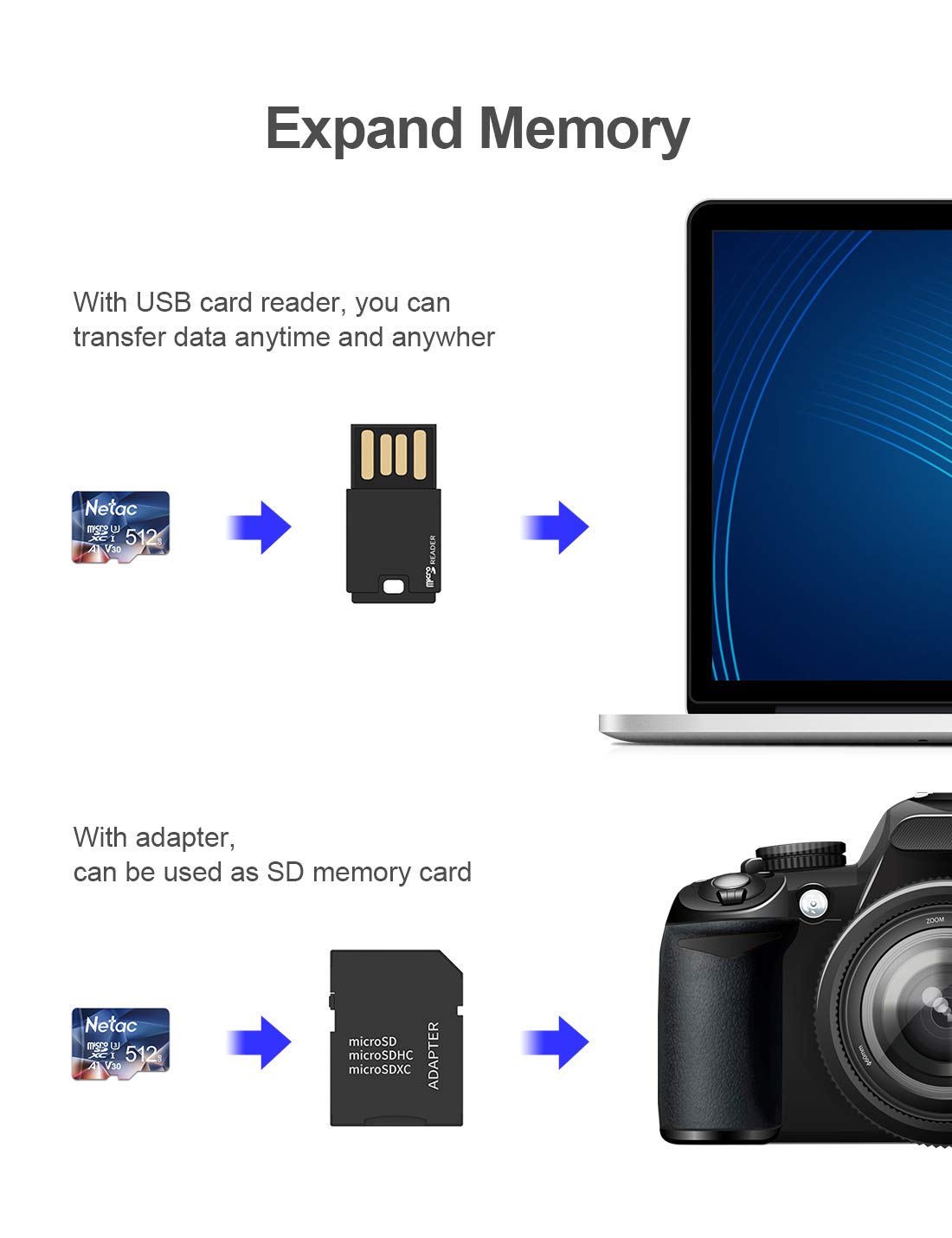 Netac 64GB MicroSDXC Memory Card, Micro SD Card R/W up to 100/30MB/s, TF Card 4K Full HD Video Recording, UHS-I, C10, U3, A1, V30, for Camera, Smartphone, Security System, Drone, Dash Cam