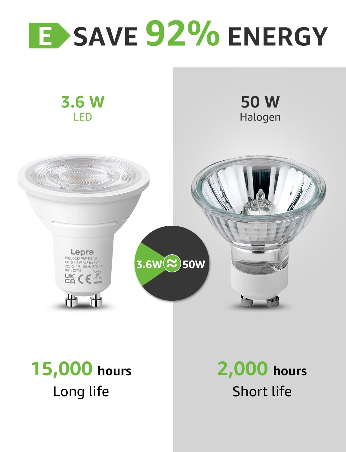 Lepro GU10 LED Spotlight Bulbs, Neutral White 4000K, 50W Equivalent,10-Pack