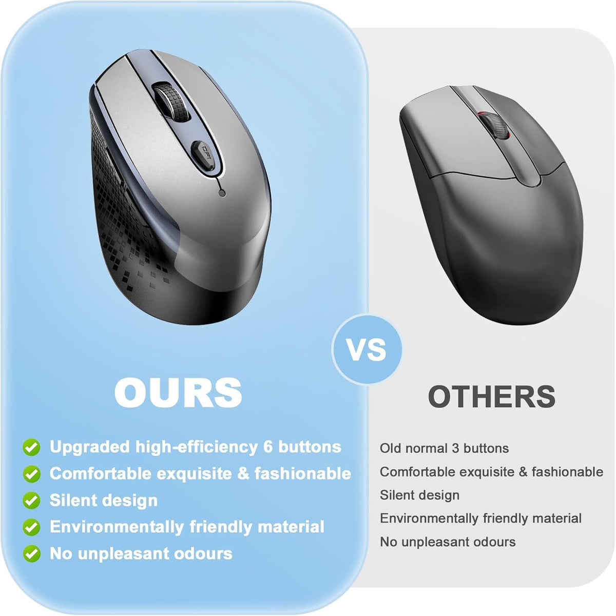 cimetech Wireless Mouse for Laptop, Portable Slim Silent Design for Left & Right Hand Users, Storable Nano Receiver, 800-1600 DPI, 2.4G Compact Computer Mice for MacBook, PC, Windows, Chromebook