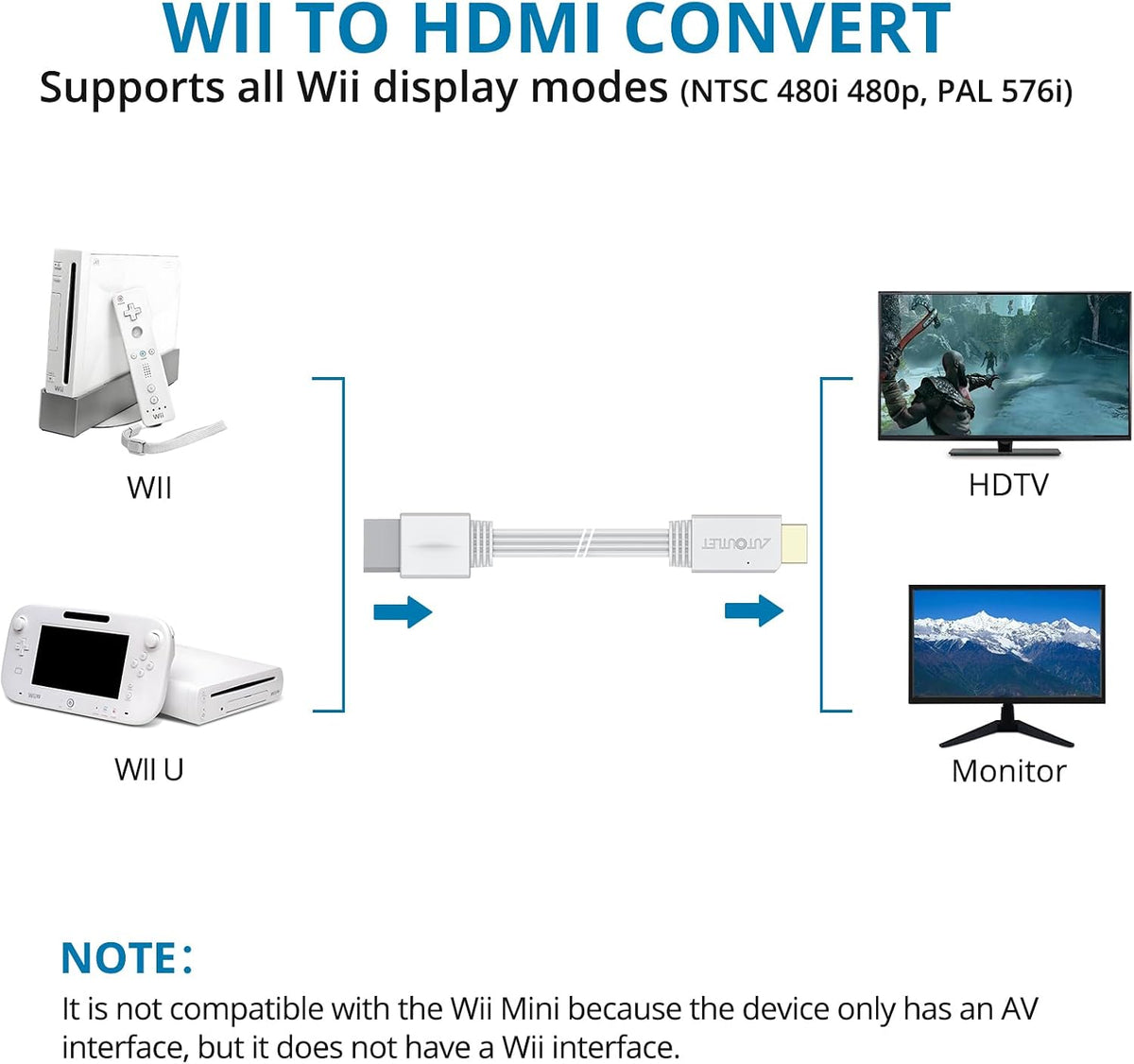 AUTOUTLET Wii to HDMI Converter 1080P 5ft/150 cm for Full HD Device, Adapter with HDMI Male Cable Output Compatible with Nintendo Wii, Wii U, HDTV, Monitor-Supports All Wii Display Modes