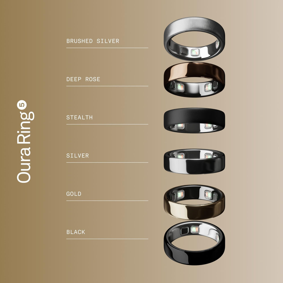 Oura Ring 5 Silver - Size 11 - Size Before You Buy