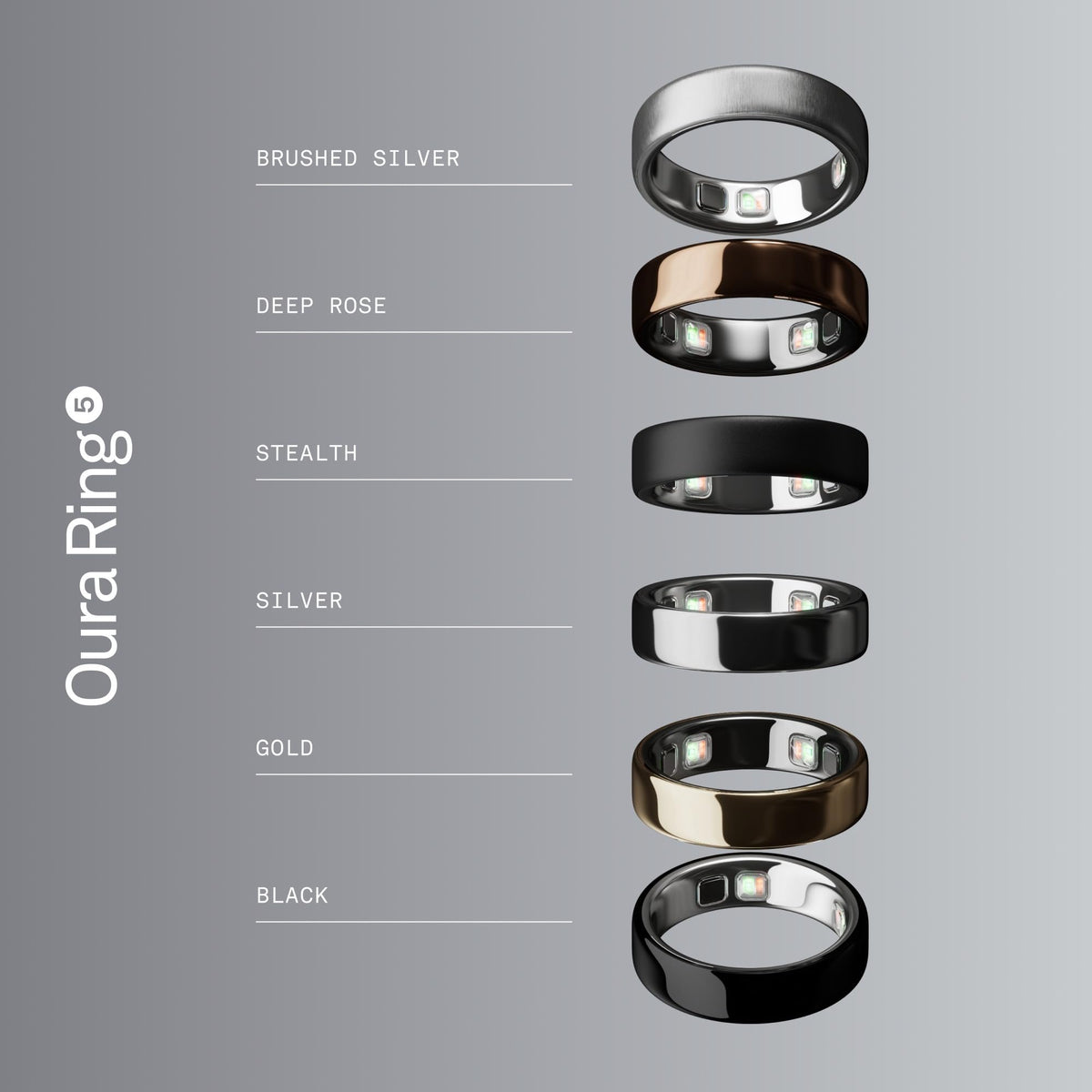 Oura Ring 5 Silver - Size 11 - Size Before You Buy
