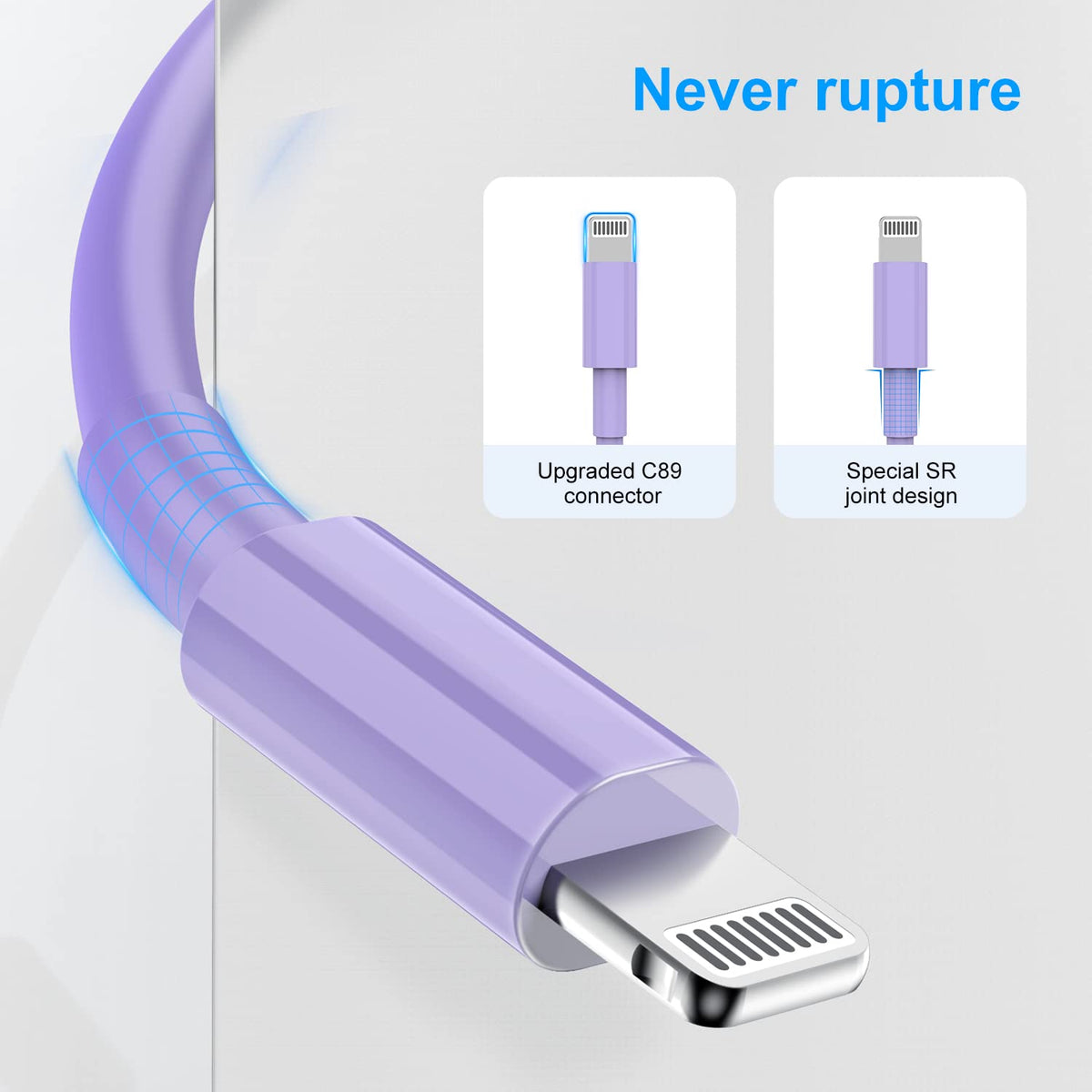 2 Pack Apple MFi Certified iPhone Charger Cable 2m, Apple Lightning to USB Cable Cord 2 metres Fast Charging A pple Phone Long Cable for iPhone13/12/12 mini/ 11/11Pro/Max/X/XS/XR/XS Max/8/7/6/iPad