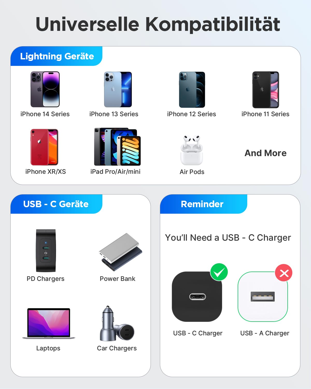 Aioneus USB C to Lightning Cable 2M [Apple MFi Certified] iPhone Fast Charger Cable USB-C Charging Lead Cord for iPhone14/13/12/12 PRO Max/12 Mini/11/11PRO/XS/Max/XR/X/8/8Plus/iPad