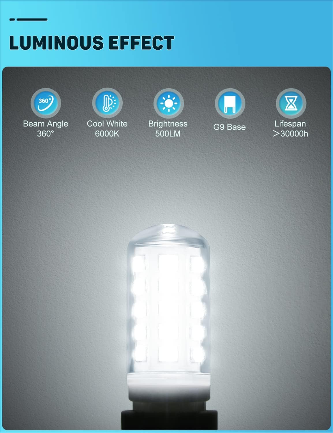 G9 Led Bulbs Cool White 5W 500LM 6000K, Equivalent to 50W Halogen